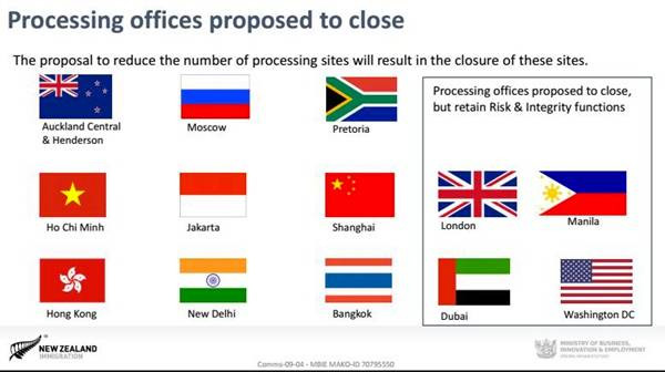 新西兰移民局拟减少海外签证中心 中国或只剩一个？！