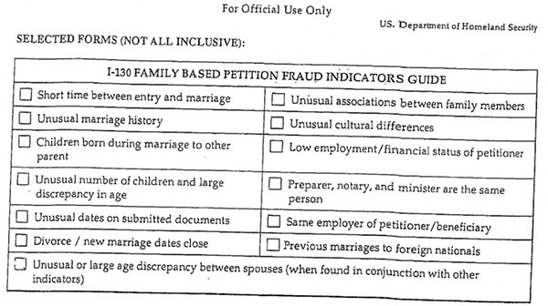 美国婚姻移民被移民局指控婚姻欺诈该怎么办？